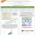 Poster at the 6th SmartRaCon Scientific Seminar (SRC6SS) 